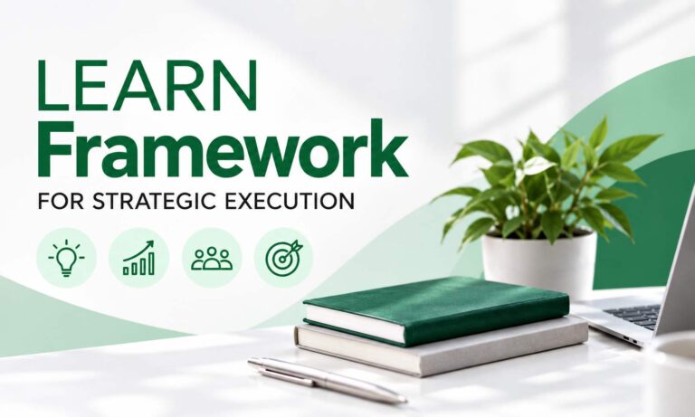 Baner szkolenia „LEARN Framework for Strategic Execution” w zielono-białej kolorystyce, z ikonami symbolizującymi pomysły, rozwój, współpracę i cele oraz zdjęciem biurka z książkami, rośliną i laptopem.